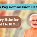 8th Pay Commission Date