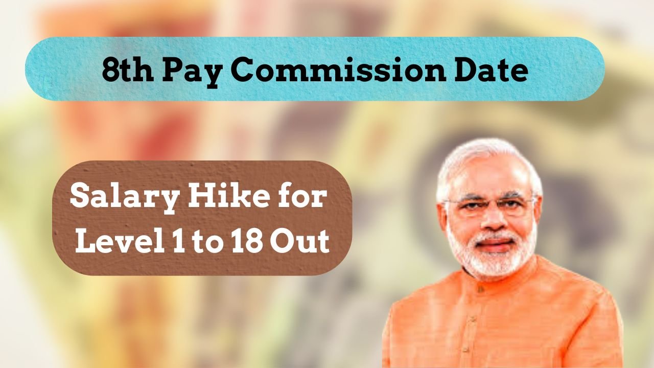 8th Pay Commission Date